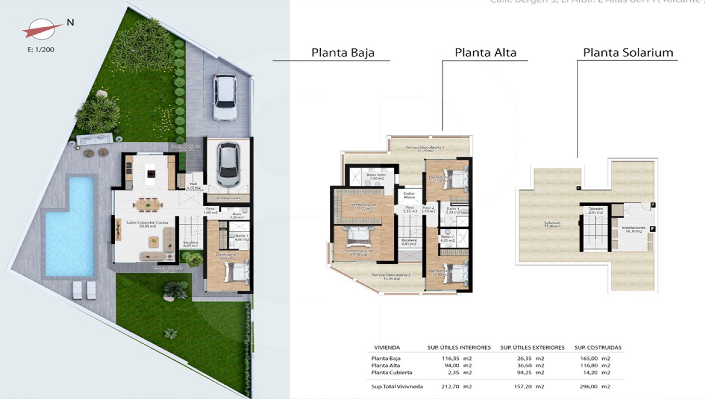 LAB124. El Albir